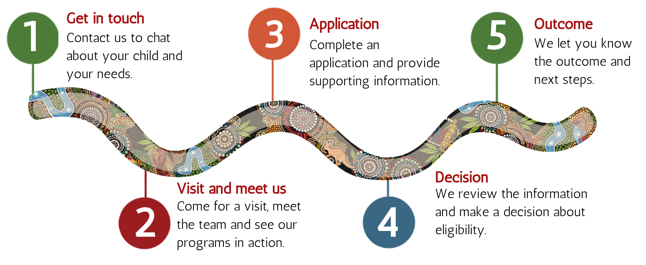 School Website Design  (56).png